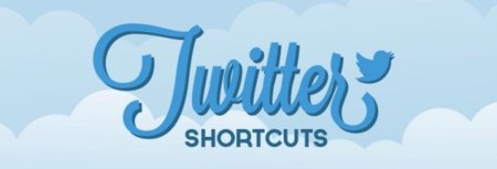 Todos los atajos de teclado de la web de Twitter, infografía