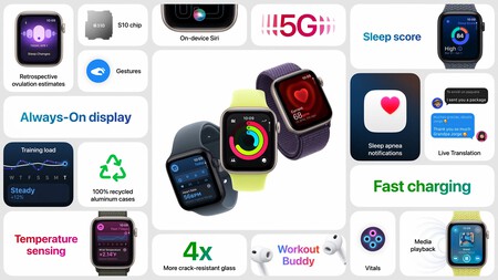 Apple Watch Se 3 Especificaciones