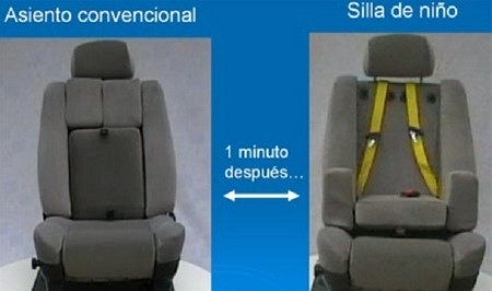 El invento de la futura silla para niños en el coche es español