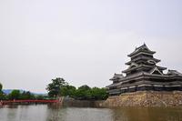 JCastle, guía online de castillos japoneses
