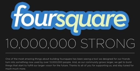Foursquare supera los diez millones de usuarios en todo el mundo