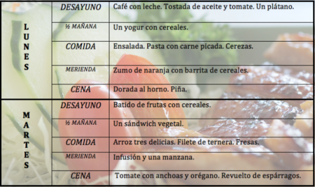 Tu dieta semanal con Vitónica (XIX)