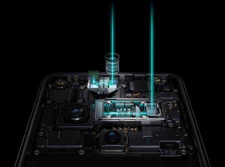 Doble cámara telefoto con objetivo periscópico