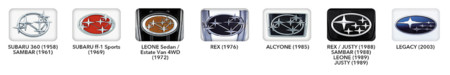 Evolucion Logo Subaru