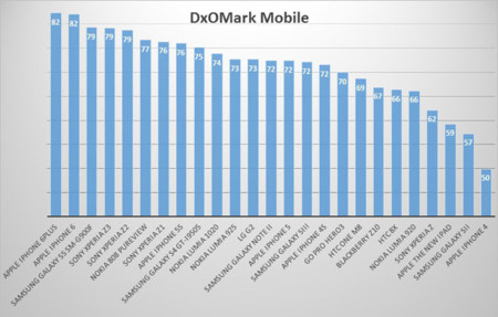dxomark.jpg