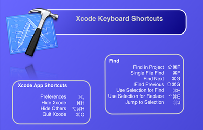 Listado de todos los accesos directos de Xcode