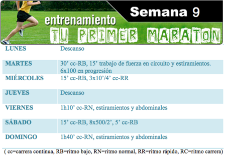 Entrenamiento para maratón (principiantes): semana 9
