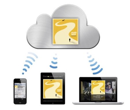 iTunes Match, la música en la nube de Apple, llega oficialmente a España