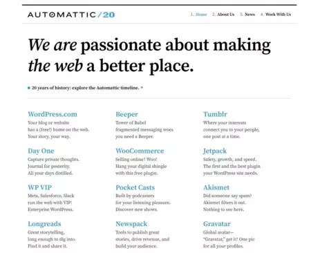 Automattic Foto2