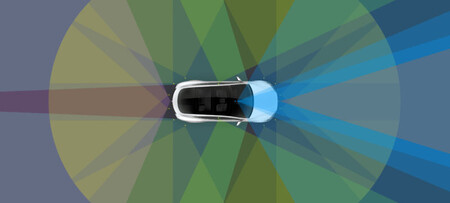 Autopilotnew 800x361