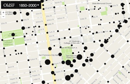 ¿Cómo se vería San Francisco en Street View en el s.XIX?