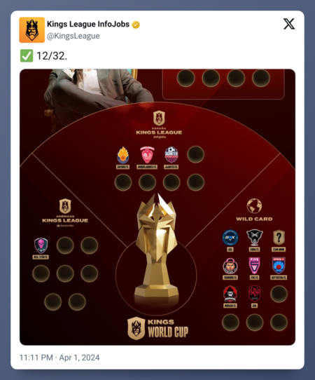 Así está la clasificación a la Kings World Cup