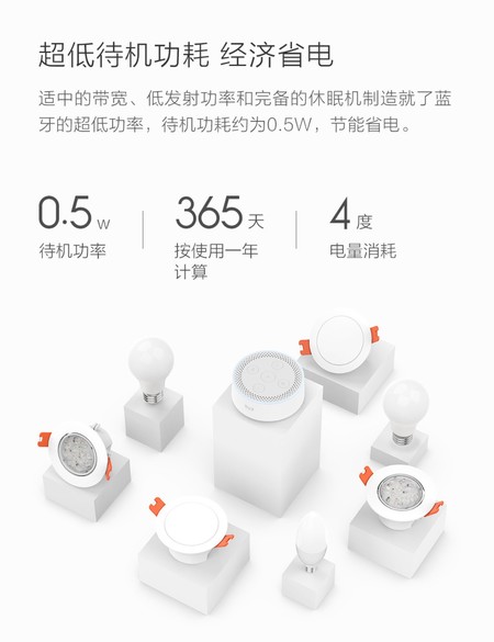 Yeelight Mesh Xiaomi