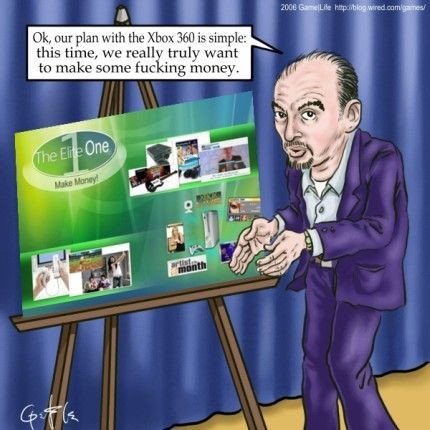 XBox 360, Microsoft y sus planes