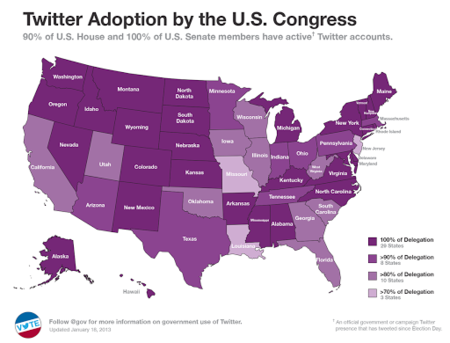 Los políticos americanos apuestan por Twitter, ¿y en España?
