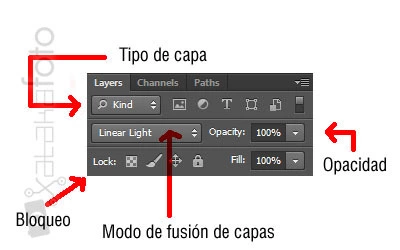 Aprendiendo con Adobe Photoshop CS6