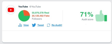 Window Y Youtube S Audit Twitter Audit Audit Your Twitter Followers