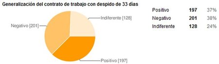 reforma-laboral-2.jpg