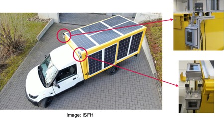 Furgoneta Paneles Solares Experimento Autonomia
