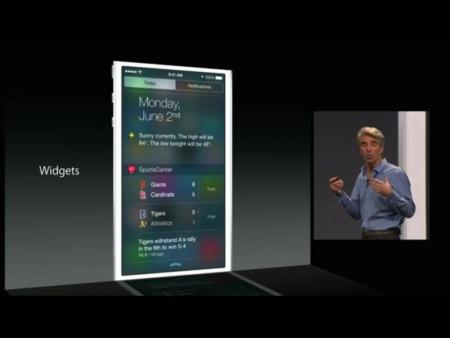 Así son los widgets en iOS 8 y éstas son las aplicaciones que hacen uso de ellos
