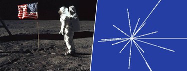 Hay una competición espontánea para diseñar la "bandera de la Humanidad". Y el mejor diseño es un grabado de la Pioneer