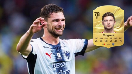 Monterrey Fc 27 Mejores Jugadores Liga Mx