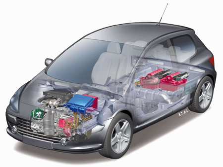 Peugeot 307 Hybride HDi