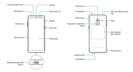 El manual del Galaxy A8 (2018) nos confirma todo lo que sabíamos y más