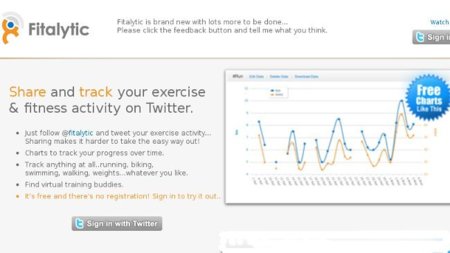 Fitalytic: para monitorizar tu entrenamiento con Twitter