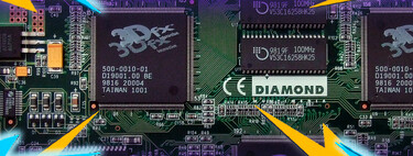 Así se ha disparado el precio de las tarjetas gráficas de Nvidia y AMD a lo largo de la historia: jugar sale más caro que nunca