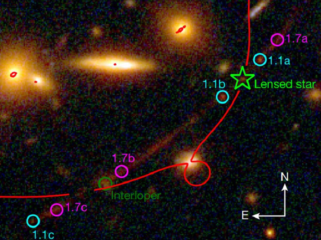 El Hubble le pone deberes al James Webb: acabamos de encontrar el sistema solar mas distante y antiguo hasta la fecha