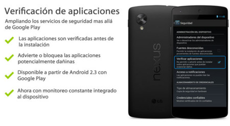 La verificación de aplicaciones de Android ya nos protege continuamente del malware