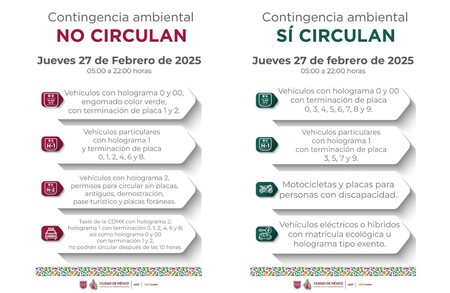No Circulan 27 Febrero