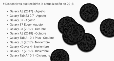 Samsung detalla cuándo actualizará a Oreo los Galaxy A3, J3, J5, J7, S7 y más: algunos se van a diciembre