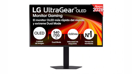 Monitor Lg Con Tasa De Refresco De Hasta 720 Hz