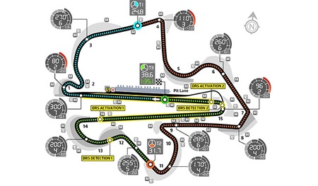 MApa Sepang 2013