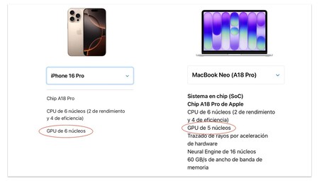 A Apple vendeu tantos MacBook Neos que ficou sem processadores: veja como eles planejam sair desse gargalo.