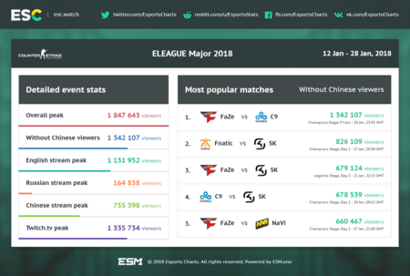 la actuación de Rubius con su torneo de YouTube y el impacto de su mega juego 7 1