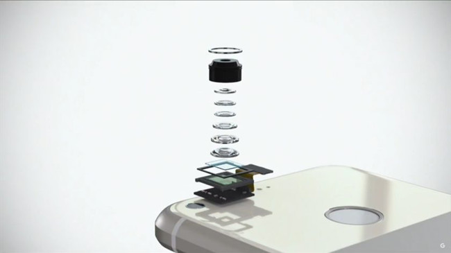 Pixel Camara