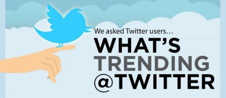 Cómo usa la gente Twitter, infografía de la semana