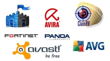 Siete consejos para elegir antivirus gratuitos en las empresas