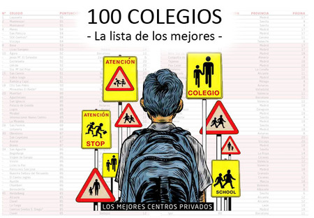 Los 100 mejores colegios para el curso 2012-13 según El Mundo: la lista de los mejores