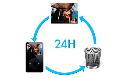iTunes 7.6 traerá el alquiler de peliculas