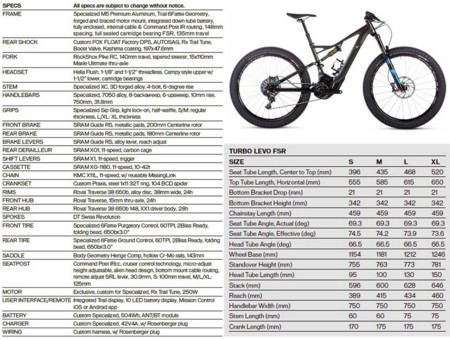 Specialized Tubo Levo Especificaciones