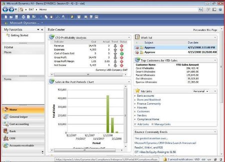 Microsoft renueva su ERP con Microsoft Dynamics AX 6