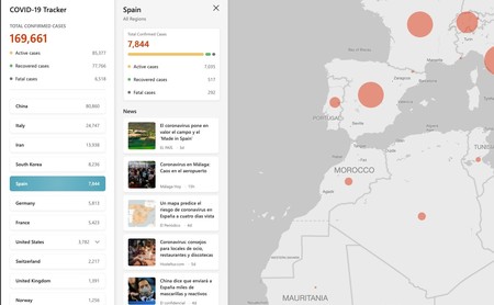 Microsoft lanza un mapa interactivo para seguir el avance y novedades sobre el coronavirus