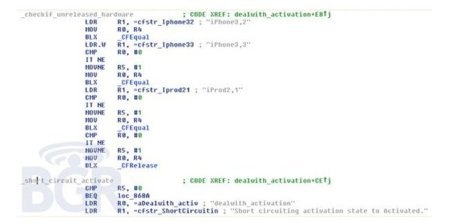 Nuevo iPhone cerca. Probablemente un modelo CDMA para Verizon