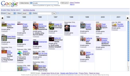 Google News Timeline, visualizando la evolución de la información en el tiempo