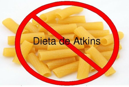 Dieta de Atkins. Análisis de dietas milagro (VII)