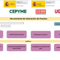 Cómo usar la herramienta del Ministerio de Trabajo para identificar las desigualdades salariales entre hombres y mujeres en tu empresa y cumplir con la ley 